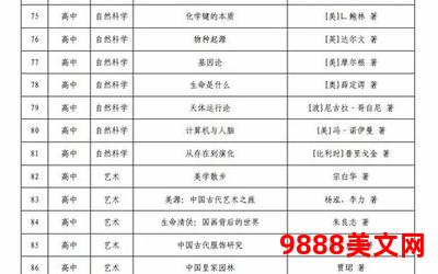 少年大宝全文阅读目录1008无标题_少年大宝全文阅读目录1008